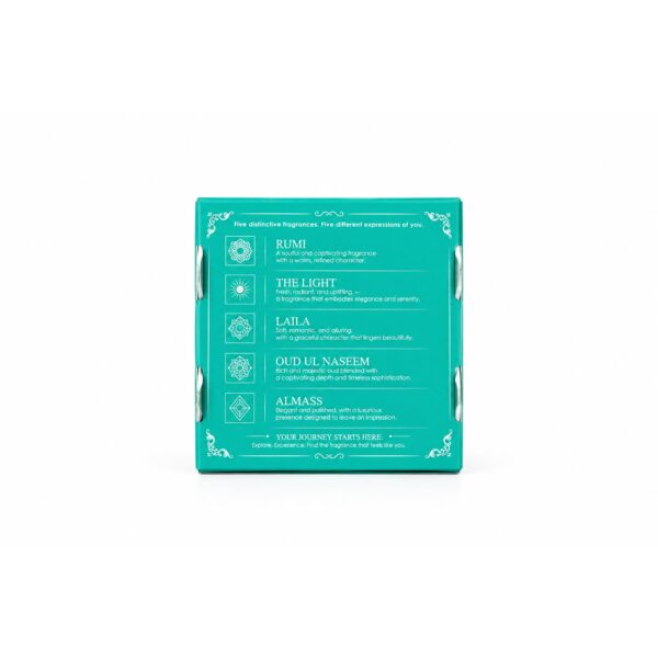 piviani-tester-box-back Piviani Tester Collection discovery set box back